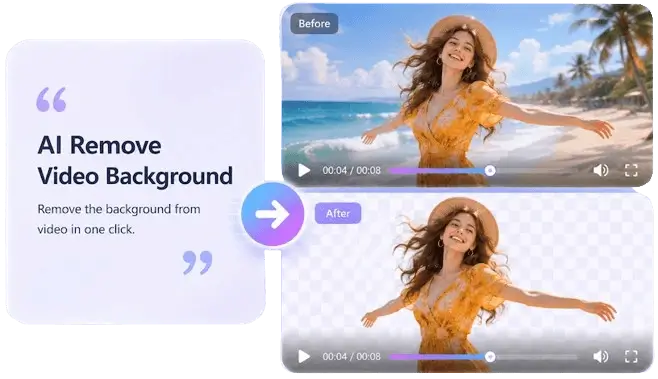 Video Arka Plan Kaldırma