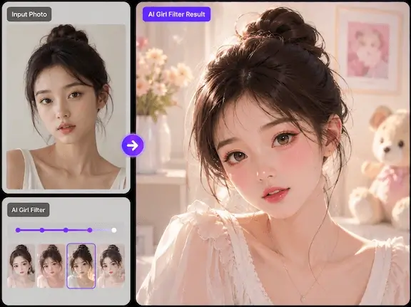 AI Girl Filtresi