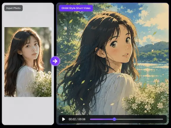 Anime tarzı fotoğraf videosu